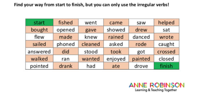 Past Simple Tense in English - Regular and Irregular Verbs Grammar lesson 