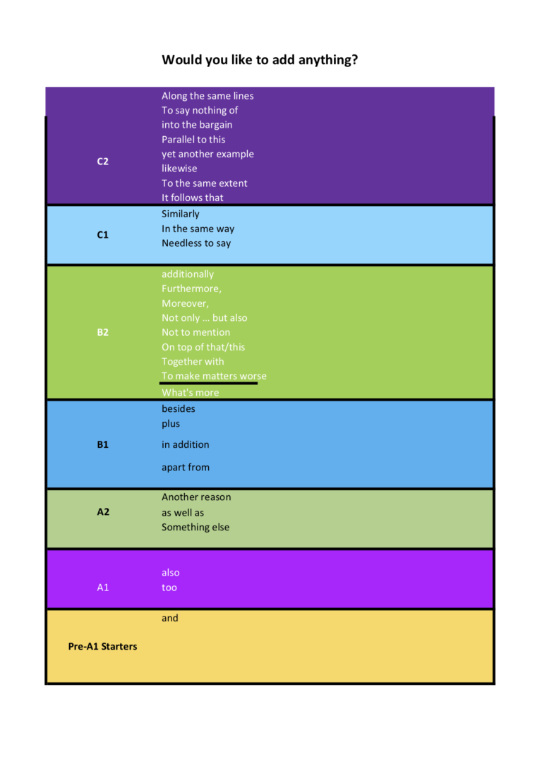 Teaching Together Pre-A1 to C2 Question Challenge day 2 - Teaching Together